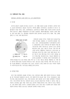 중국 안휘성 안휘성 주요 경제 산업과 의료 현황 안휘성 주요 산업 안휘성 주요-2
