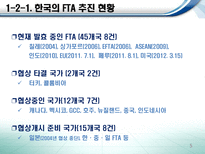 한국의 통상정책과 한·중 FTA-5