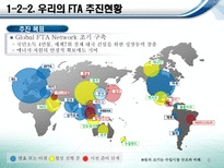 한국의 통상정책과 한·중 FTA-6