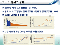 한국의 통상정책과 한·중 FTA-8