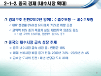 한국의 통상정책과 한·중 FTA-9