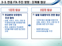한국의 통상정책과 한·중 FTA-17
