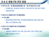 한국의 통상정책과 한·중 FTA-19