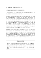 여성 인력 보성보호법-1