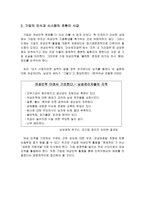 여성 인력 보성보호법-2