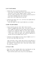 여성 인력 보성보호법-4