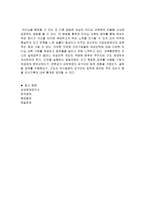 여성 인력 보성보호법-15