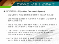 조직규모 조직수명주기와 조직쇠퇴-19