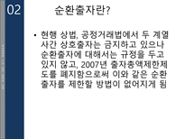 한국경제와 재벌 문제-10
