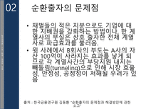 한국경제와 재벌 문제-11