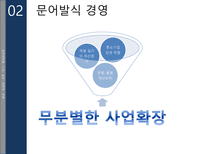 한국경제와 재벌 문제-19