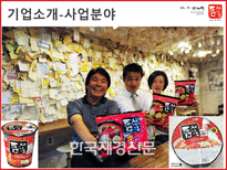 틈새라면 틈새라면 기업소개 틈새라면 외부환경분석 틈새라면 SWOT 분석 틈새라면-5