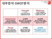 틈새라면 틈새라면 기업소개 틈새라면 외부환경분석 틈새라면 SWOT 분석 틈새라면-14
