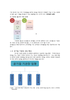공기업 기관장 선임제도 공기업 기관장 의미 공기업 기관장 선임-4
