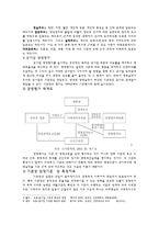 공기업 기관장 선임제도 공기업 기관장 의미 공기업 기관장 선임-5