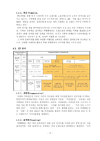 중소기업 경영론 카페베네 Caffe Bene-15