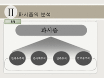 파시즘에 대하여 파시즘의 배경 파시즘의 분석 파시즘 이데올로기 관점으로 접근-8