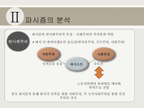 파시즘에 대하여 파시즘의 배경 파시즘의 분석 파시즘 이데올로기 관점으로 접근-12