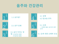 중소기업경영론 음주와 건강관리-2