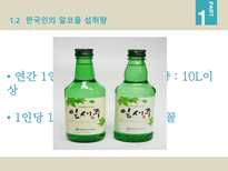 중소기업경영론 음주와 건강관리-4