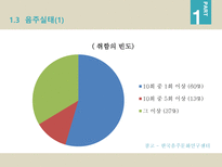 중소기업경영론 음주와 건강관리-5