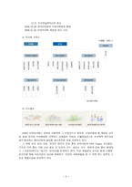 한국 마사회 기업 분석-3