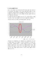 선거와 경제 레포트-11