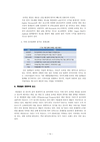 중소기업 경영론 주 게임빌 GAMEVIL-10