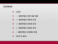 해외부동산 취득 보유 처분시의 조세제도 탐구-3