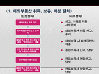 해외부동산 취득 보유 처분시의 조세제도 탐구-5