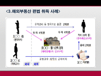 해외부동산 취득 보유 처분시의 조세제도 탐구-12