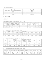 기업 프로그램 계획 유한 킴벌리 사례 맞벌이 생활에서 육아의 중요성을 얼마나 인식하고 있는지와 관련된 조사-6