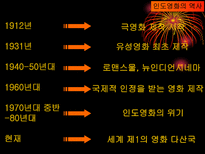 한두 명의 스타 여섯곡의 노래 세 개의 춤 인도영화의 역사-4