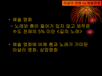 한두 명의 스타 여섯곡의 노래 세 개의 춤 인도영화의 역사-12