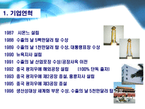 고급 패션 핸드백 제조업체 시몬느-5