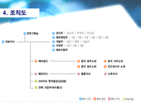 고급 패션 핸드백 제조업체 시몬느-8