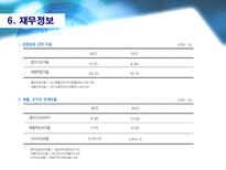 고급 패션 핸드백 제조업체 시몬느-11