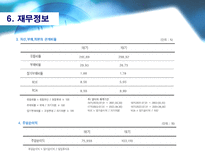 고급 패션 핸드백 제조업체 시몬느-12