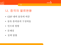 한중일 물류산업 현황 4Trend 4Chance 한국 물류현황 중국 물류현황 일본 물류현황-15