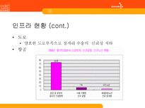 한중일 물류산업 현황 4Trend 4Chance 한국 물류현황 중국 물류현황 일본 물류현황-19