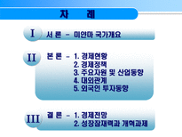 미얀마의 경제성장과 발전-2