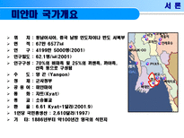 미얀마의 경제성장과 발전-3