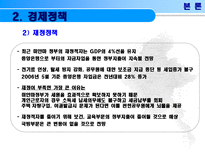 미얀마의 경제성장과 발전-10