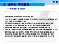 미얀마의 경제성장과 발전-18