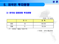 미얀마의 경제성장과 발전-20