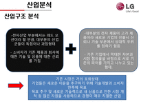전자산업분석 ★ LG전자 & 삼성전자 ★ LG전자 재무분석-7