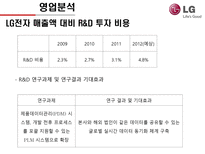 전자산업분석 ★ LG전자 & 삼성전자 ★ LG전자 재무분석-14