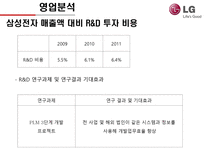 전자산업분석 ★ LG전자 & 삼성전자 ★ LG전자 재무분석-17