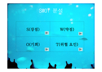 클럽매드 PPT 클럽매드 성공요인 클럽매드 SWOT 분석 클럽매드 G O 클럽매드-13