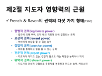 리더십론 레포트-12